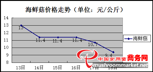 杭州亞運(yùn)會官方靈芝產(chǎn)品供應(yīng)商|杭州亞運(yùn)會官方供應(yīng)商|中國靈芝十大品牌|仙客來靈芝|仙客來靈芝破壁孢子粉|仙客來孢子油|仙客來靈芝飲片|仙客來破壁孢子粉|靈芝孢子油|孢子粉|靈芝破壁孢子粉|靈芝|中華老字號