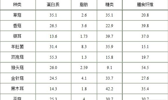 中國(guó)靈芝十大品牌|仙客來靈芝|仙客來靈芝破壁孢子粉|仙客來孢子油|仙客來靈芝飲片|仙客來破壁孢子粉|仙客來靈芝中藥飲片|馳名商標(biāo)|www.thomassmithdesign.com|