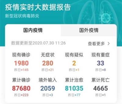 最新消息:各地新冠肺炎增長(zhǎng)100多例  請(qǐng)注意做好防護(hù)